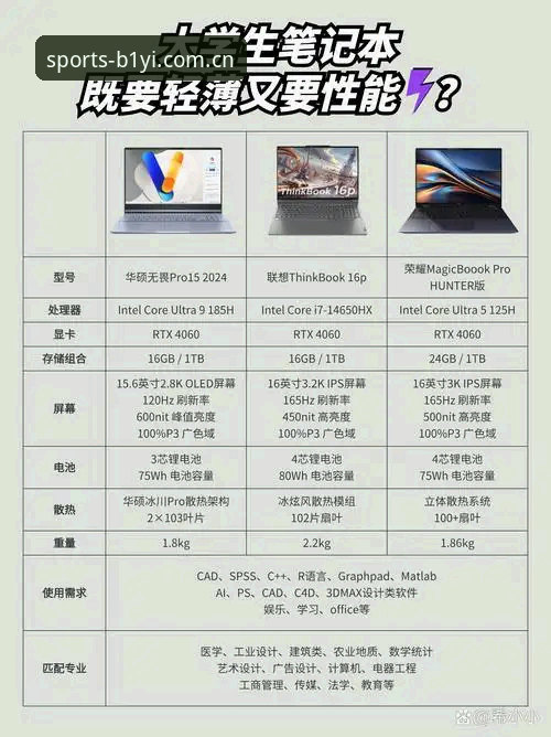 必一体育电脑版2026最新版本与旧版全面对比：性能、体验、功能谁更胜一筹？